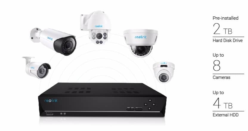 CCTV Installation 3